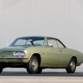 The Third Generation of the Chevy Corvair: A Historical Overview